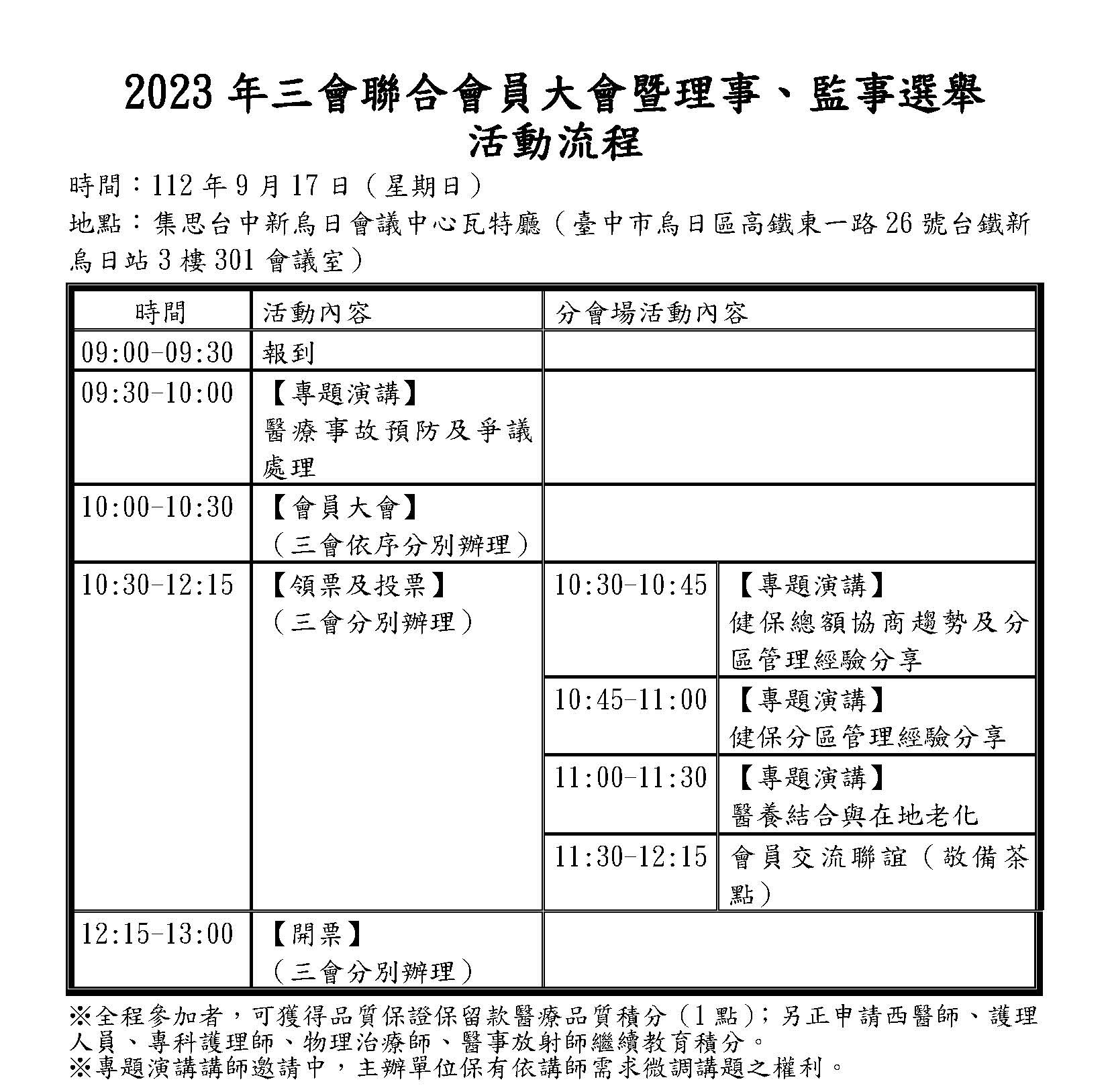 本會謹訂於112年9月17日（星期日）假集思台中新烏日會議中心瓦特廳舉辦第5屆第1次會員大會暨第5屆理事、監事選舉，敬邀會員踴躍出席。圖片